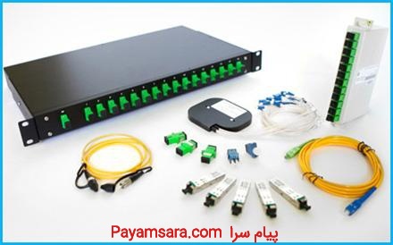 تجهیزات پسیو فیبر نوری، کابل و اکسسوری فیبر نوری_66f7b6e875034.jpeg