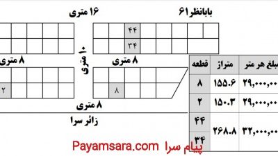 چهار قطعه زمین، سند ملکی تکبرگ، یکجا یا تکی_66ebd9db7f13f.jpeg