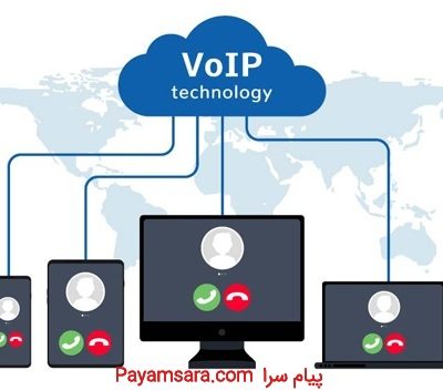 نصب و راه اندازی سرویس تلفن های تحت شبکه VOIP_6731ba1c6e3aa.jpeg