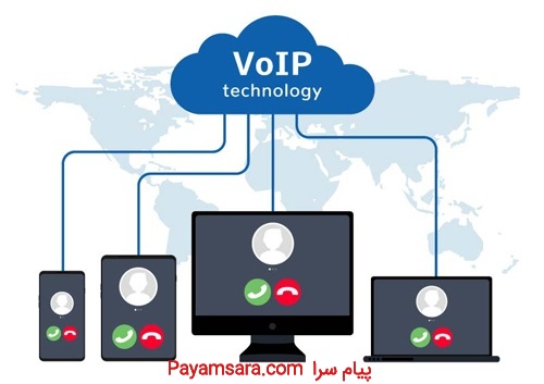 نصب و راه اندازی سرویس تلفن های تحت شبکه VOIP_6731ba1c6e3aa.jpeg